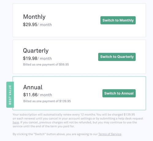 grammarly語(yǔ)法檢查好用嗎,值得付費(fèi)嗎